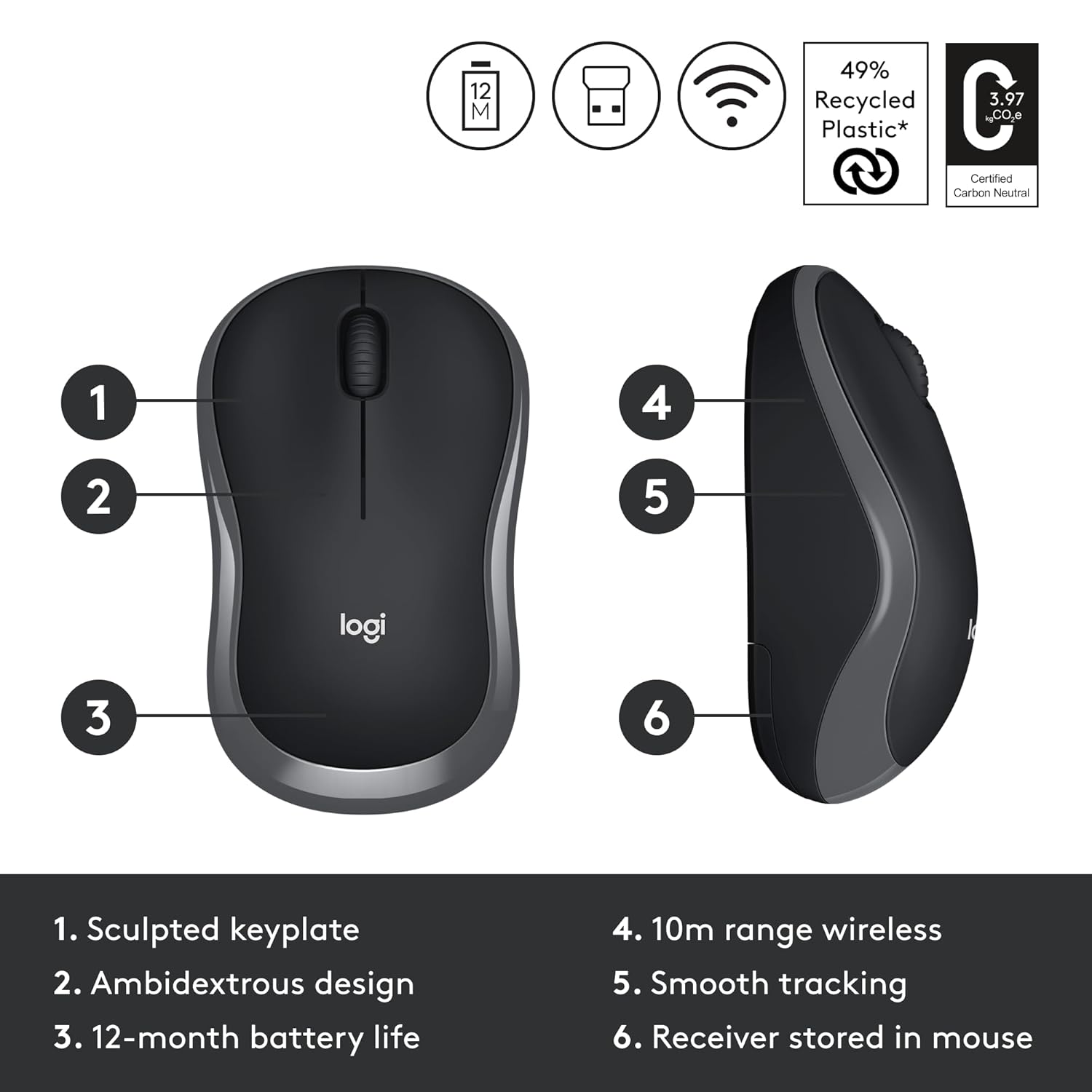 Logitech M186 Wireless Mouse – 2.4GHz, 1000 DPI, Ambidextrous & Long Battery Life